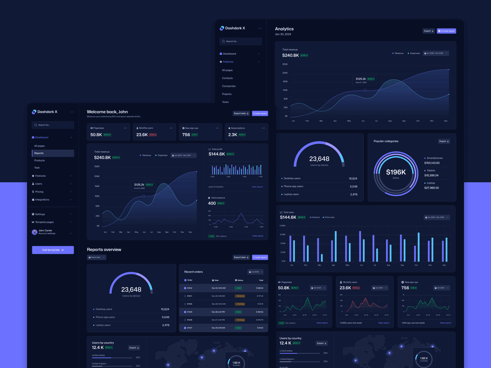 Custom Dashboard Development preview