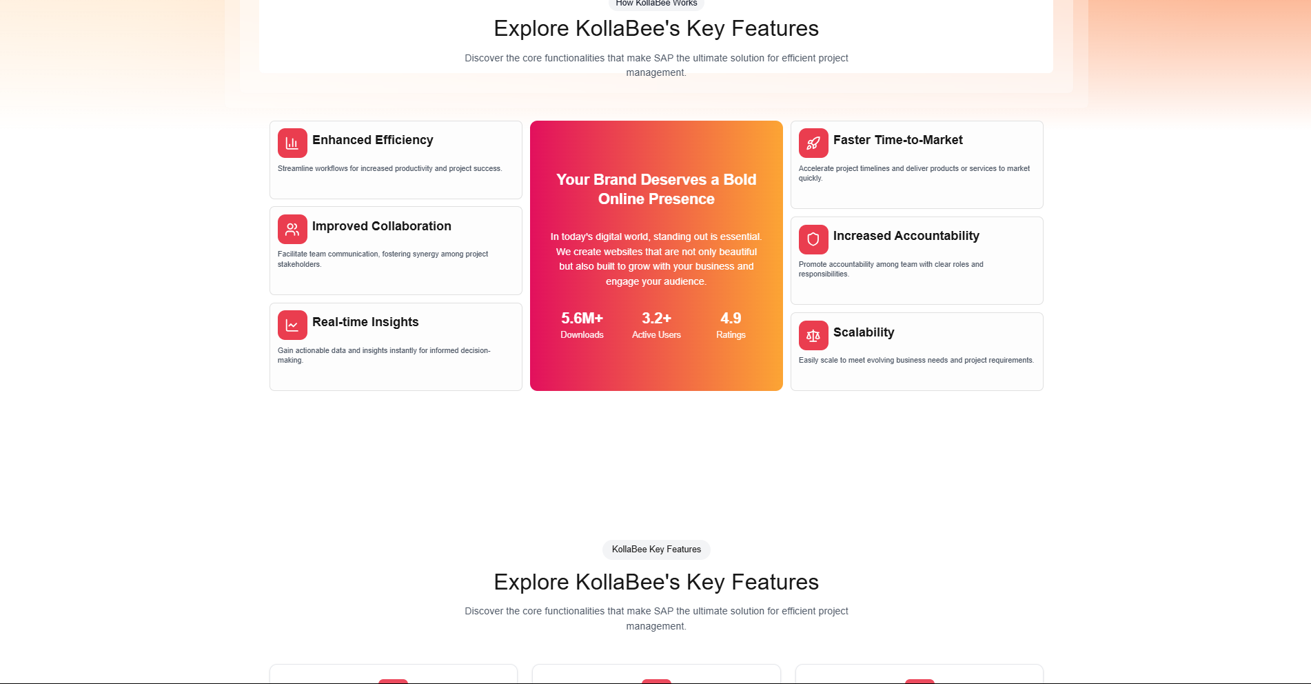 An image of the Kollabee project.