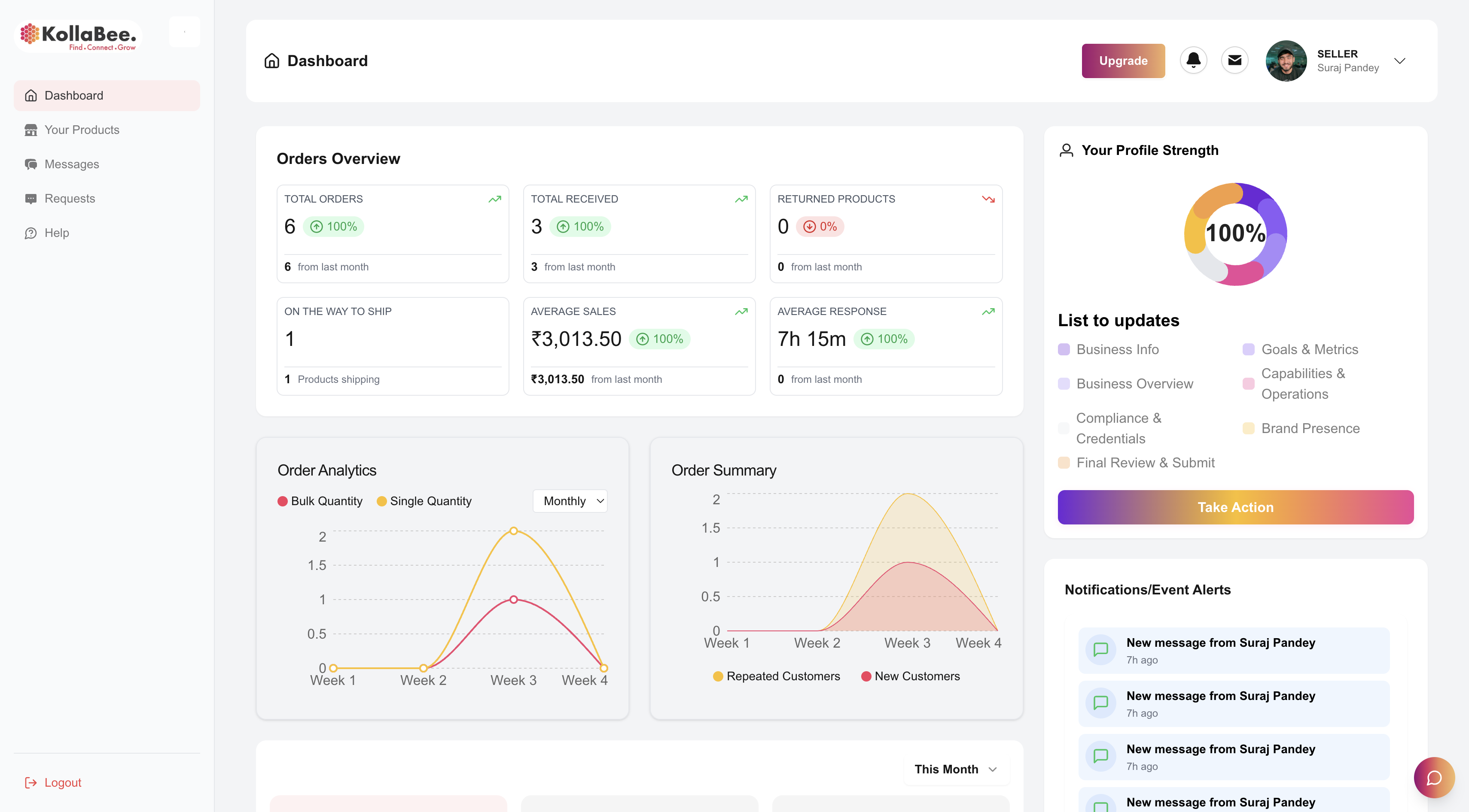 KollaBee – Multi-vendor Ecommerce Platform - Gallery 3