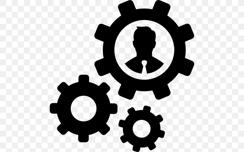 ERP Integrations